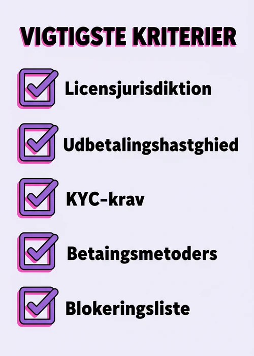 Danske spillere navigerer online casinoer uden MitID