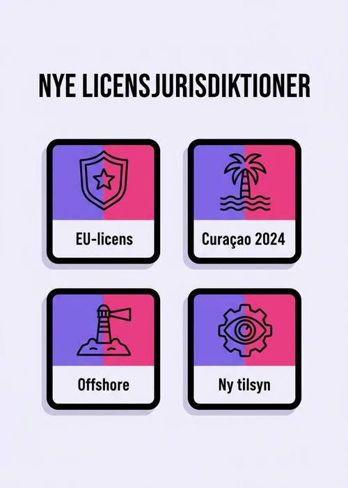 Nye online casinoer uden MitID på en mobilskærm