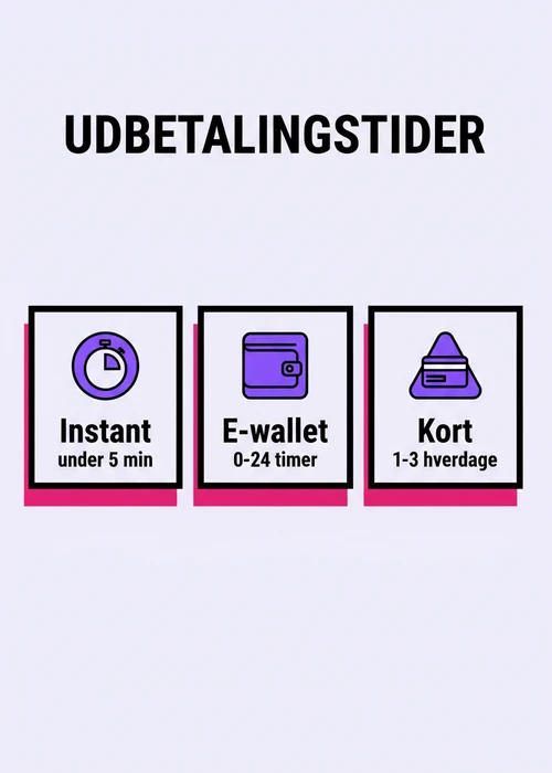 En hængelås symboliserer sikkerhed over en række casino chips og spillekort